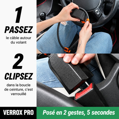 Verrox Pro — comment ça marche